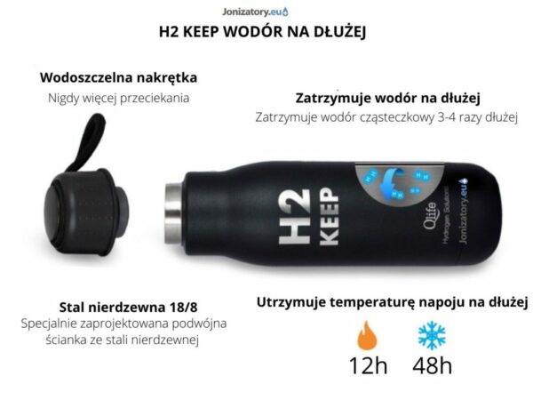 Butelka H2 KEEP